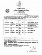सेवा करारमा पदपूर्ति गर्ने सम्बन्धी सूचना । 