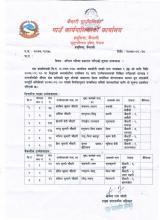 का.स. पदको अन्तिम नतिजा प्रकाशित गरिएको सूचना । 