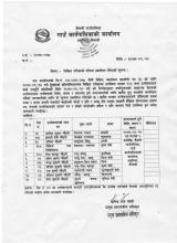 का.स. पदको लिखित परीक्षाको नतिजा प्रकाशित गरिएको सूचना । 
