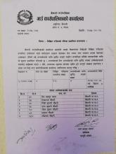 का. स. को लिखित परिक्षाको नतिजा  प्रकाशित 