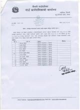 गणक पदको दरखास्त स्वीकृत सूचना ।